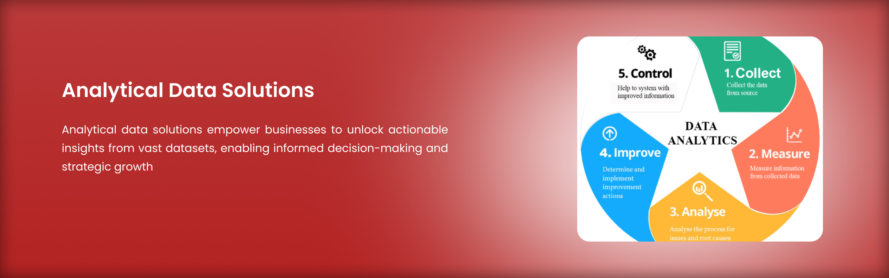 Cyber Security Banner